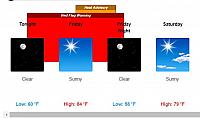 weather zpshdyj7vdy